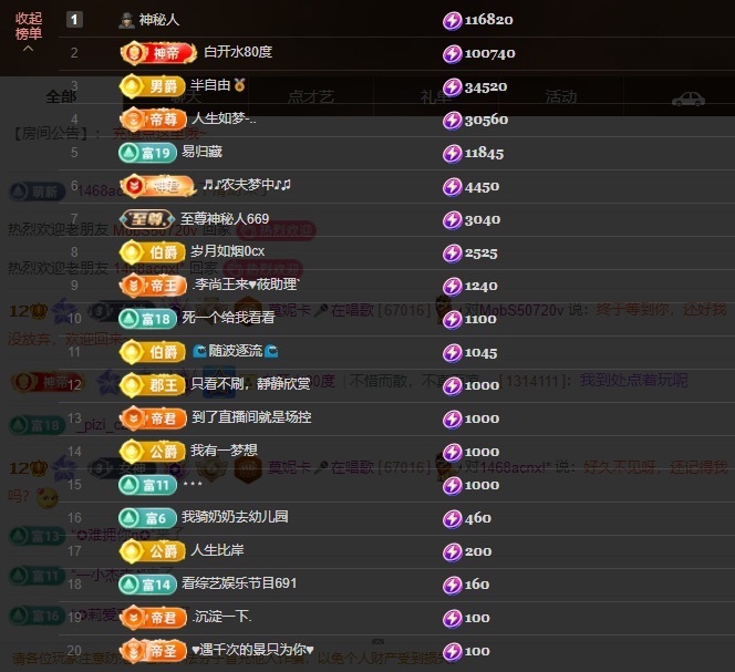 莫妮卡??在唱歌的主播照片