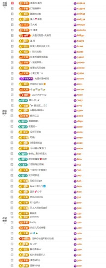 🎵🌺溪儿周一见的图片