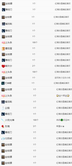 冉冉🍀好运来！的图片