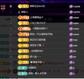 许华峰（努力版）的图片