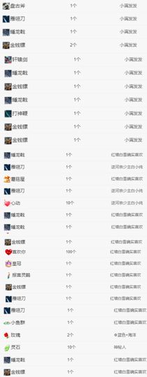 冉冉🍀好运来！的图片