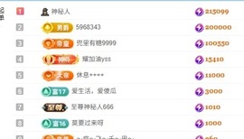 小董事爱唱歌的图片