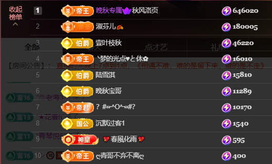 晚秋《加油版》的主播照片