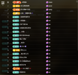 千钥休两天的图片