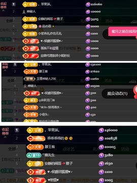 萱萱贺悠哉国王的图片