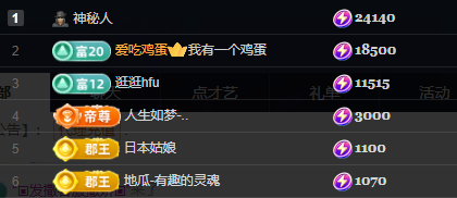 Wuli奶茶主播图片