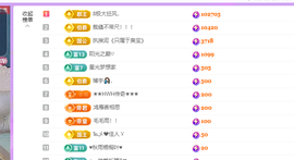 青青、年底鸿运的图片