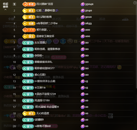 千钥休两天的图片