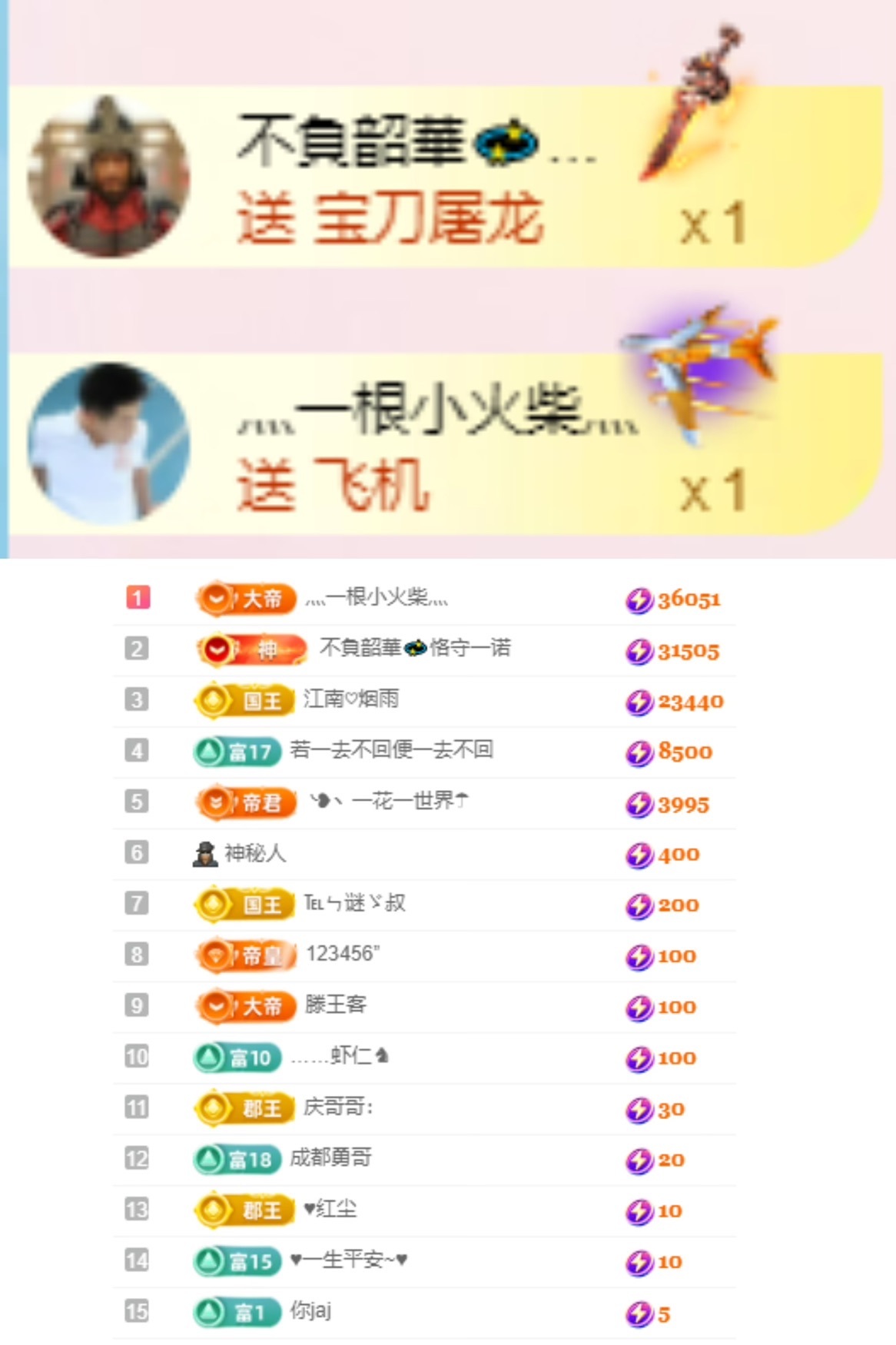 悦悦🧚‍♀️主播图片