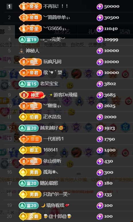 ︶薀昕ぃ的主播照片