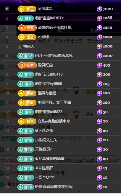 聆听~福妞儿主播图片