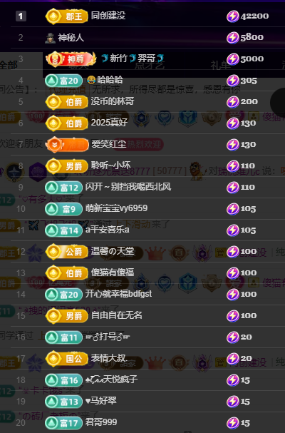 聆听~福妞儿主播图片