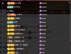 ☆诺熙贺初见哥帝王的图片