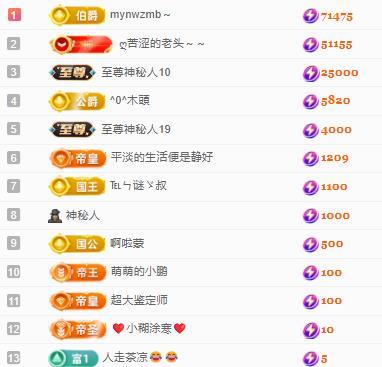 代理心雨十一月聚寶盆的主播照片