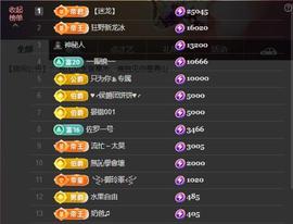 雪菜♫好运好运旺的图片