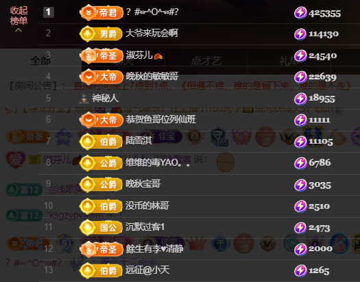 晚秋《加油版》的主播照片