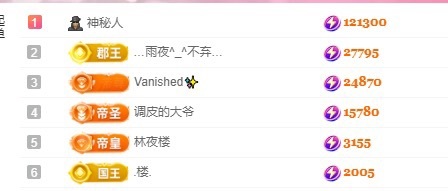 贺里的大爷升神啦主播图片