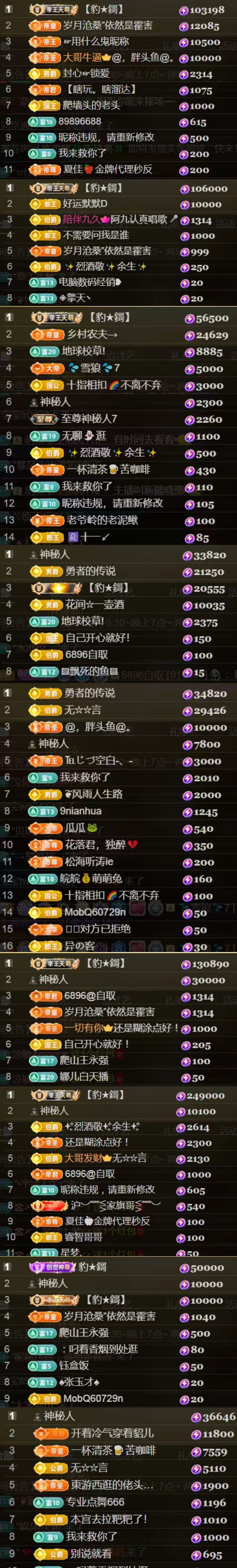 天宝💞11号周年庆主播图片