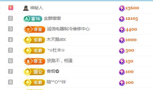 金麒麟安静唱歌🎤的图片