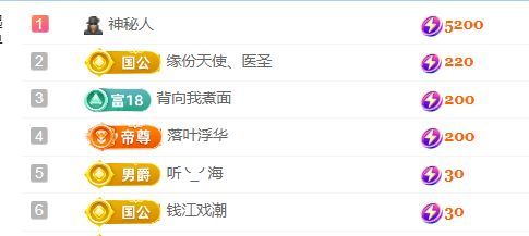 金麒麟安静唱歌🎤的图片