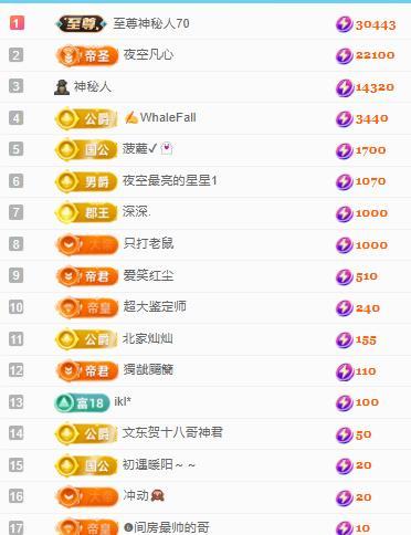 代理心雨十一月聚寶盆的主播照片