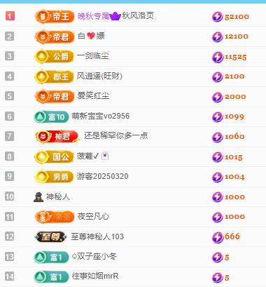 代理心雨十一月聚寶盆的主播照片