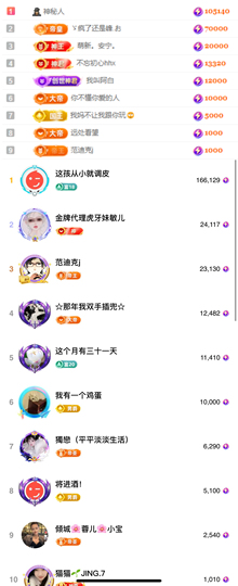 娜扎🧸休1的图片