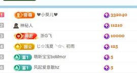 小仙女❤️在等你投喂的图片