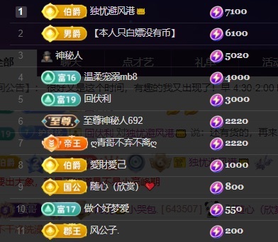 阿忧👑重头再来主播图片