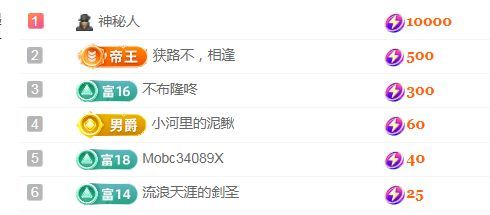 金麒麟安静唱歌🎤的图片