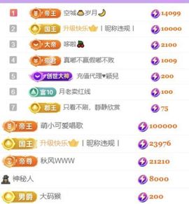 🍀冰雪❤️🍀加油的图片