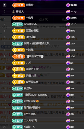 聆听~福妞儿的图片