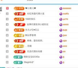 小仙女❤️在等你投喂的图片