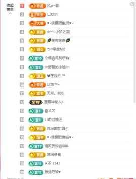 岚☆若冰♂的图片