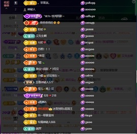 萱萱贺悠哉国王的图片