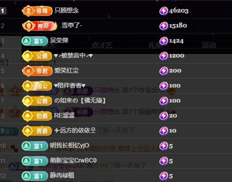 香贺我想念哥帝圣啦的图片