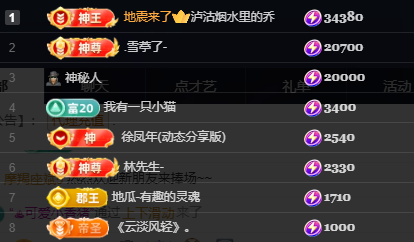 Wuli奶茶主播图片