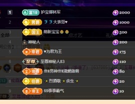 许华峰（饿傻了）的图片