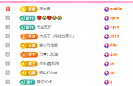 亿宝贺我老爸爵位啦的图片