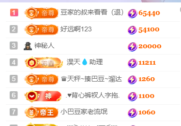 ♚小巴豆~贪财好色.主播图片