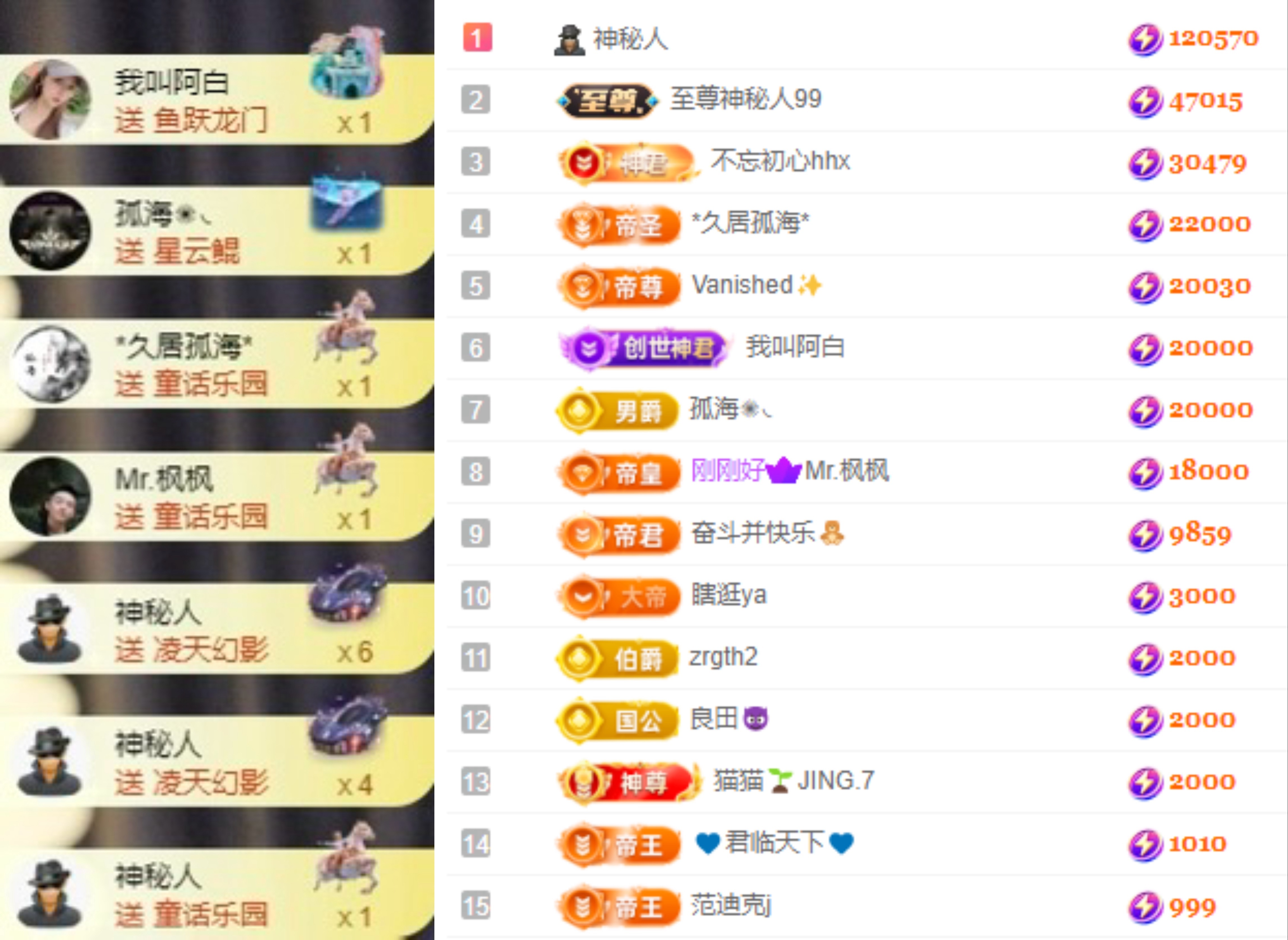 娜扎🧸主播图片