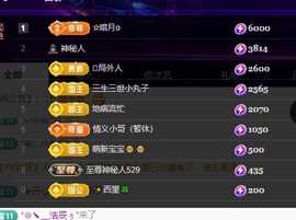 许华峰（饿傻了）的图片