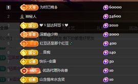 婷儿！恭贺鱼哥神君的图片