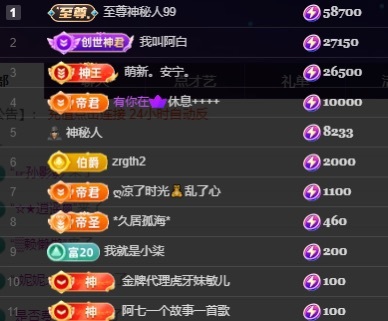 良田😈感谢大哥！主播图片