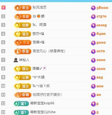 代理心雨十一月暴富主播图片