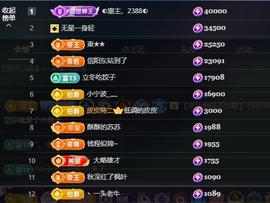 苏苏，越来越好的图片