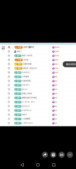 薇薇💞有点甜💋的图片