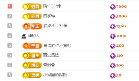 金麒麟安静唱歌🎤的图片