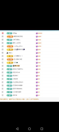 薇薇💞有点甜💋的图片