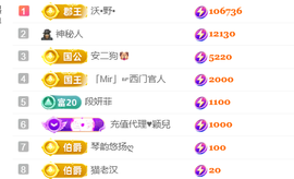 眉间ღ雪的图片